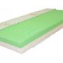 loznice-zlevneno-wellness-matrace-90x220x22-cm-potah-green-tea-original-1038816