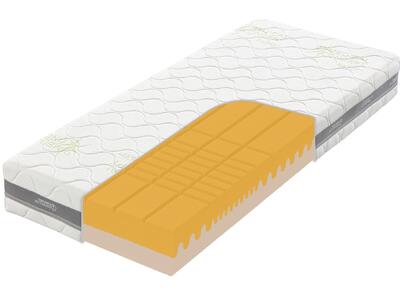 N415705_WEB_010-Tropico_Guard_Antibacterial_Heaven_90x200x20
